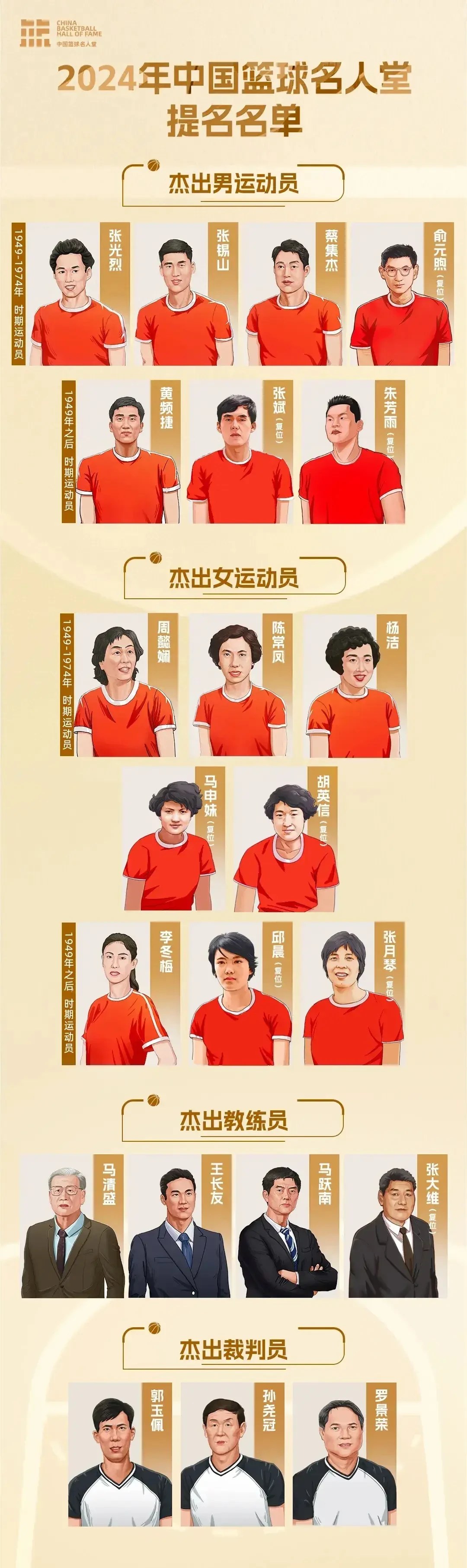 如何通过技术分析改进大前锋的比赛策略?_0
